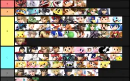 My SSBU Character tier list (Based off how much i like the characters not hot good they are to use) with 3 new characters that i added 4 fun